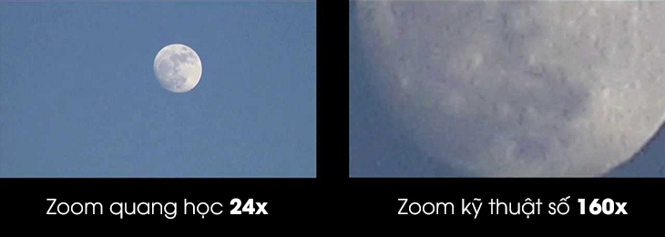 Khả năng zoom của zoom quang và zoom số