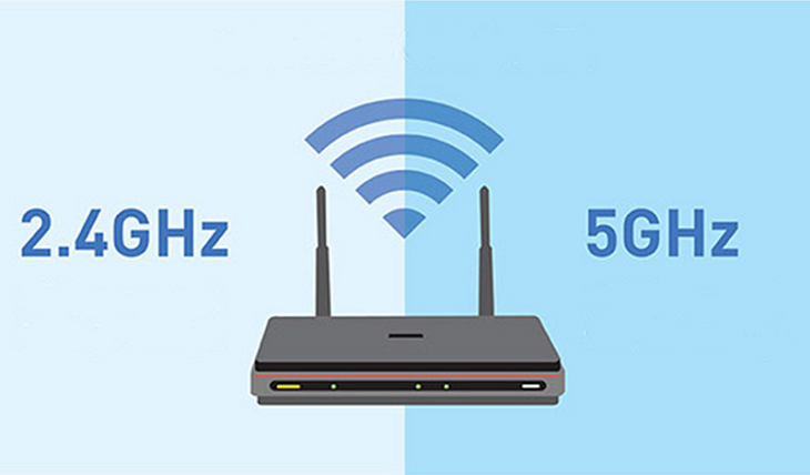 Wifi băng tần kép được hiểu đơn giản là bộ Router dùng để phát Wifi với mục đích hỗ trợ cả hai loại băng tần 2.4GHz và 5GHz