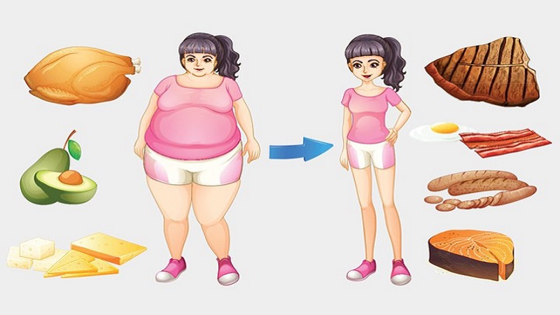 Chế độ ăn kiêng giúp giảm cân