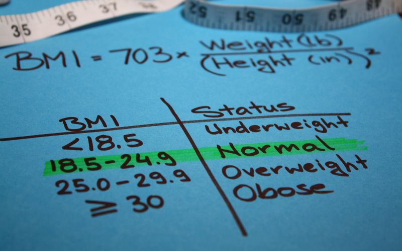 Công thức tính béo phì qua chỉ số BMI