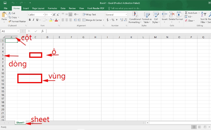 Cấu trúc của một bảng tính trong Excel