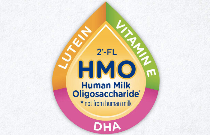 HMO có tên đầy đủ là Human Milk Oligosaccharide