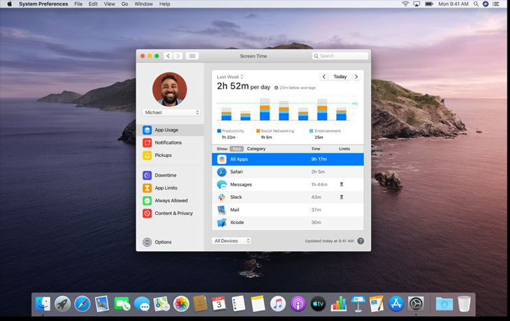 Tính năng Screen Time trên máy Mac