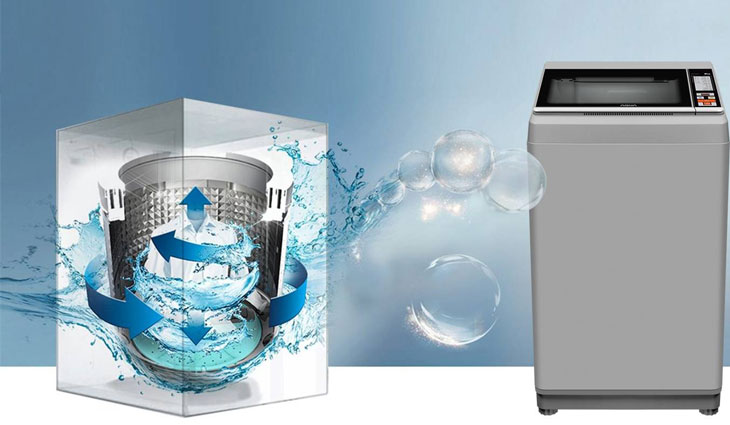 Máy giặt lồng nghiêng giúp tiết kiệm 10% lượng nước tiêu thụ