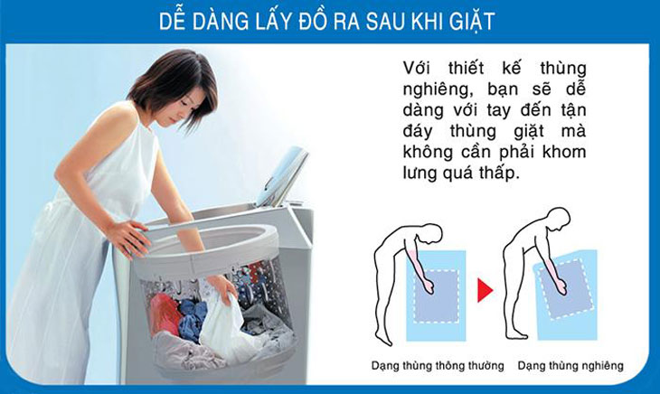 Thiết kế lồng giặt nghiêng giúp người dùng lấy quần áo dễ dàng​