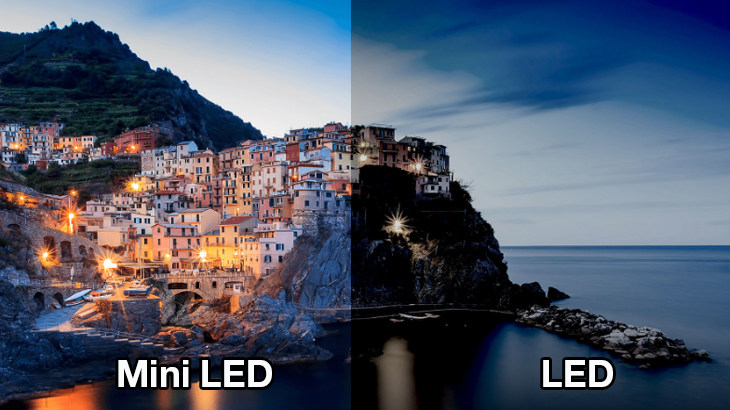 Mini LED là gì? Sự khác biệt giữa Mini LED, LED, OLED và QLED - Độ sáng màn hình nổi bật