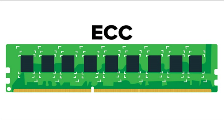 Cách hoạt động của RAM ECC
