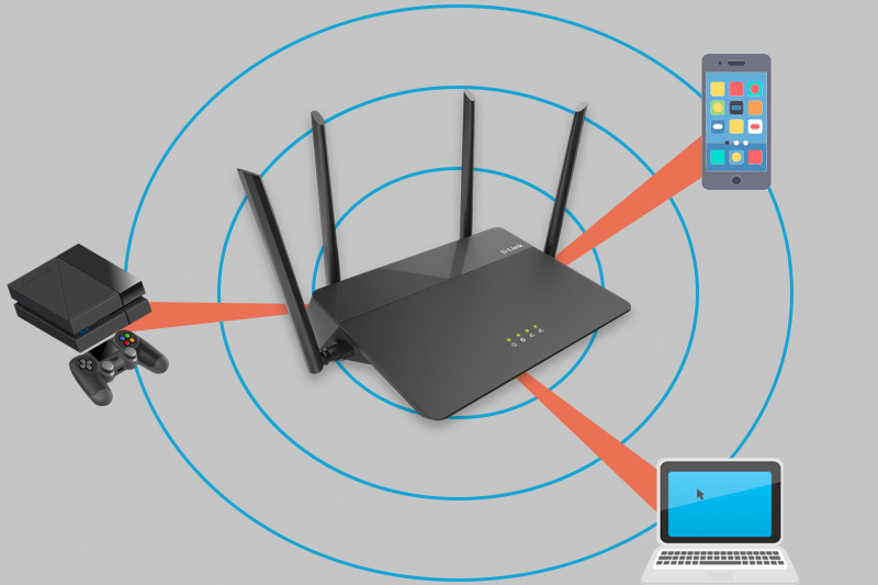 Chức năng router wifi
