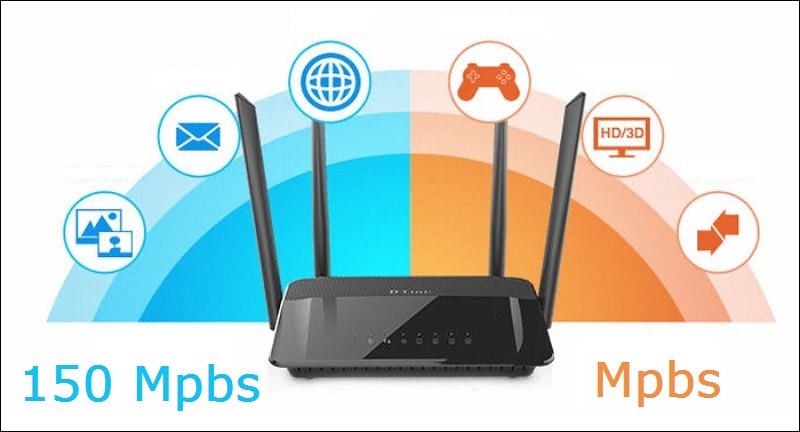 Hướng dẫn chọn mua router wifi phù hợp với nhu cầu sử dụng