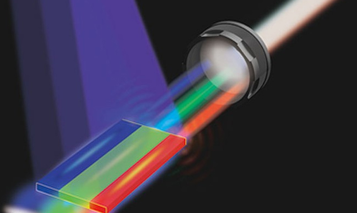 Tia laser là gì? Các loại tia laser, tác dụng và tác hại của tia laser - Laser bán dẫn