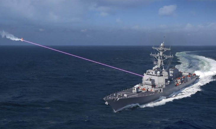 Tia laser là gì? Các loại tia laser, tác dụng và tác hại của tia laser - Ứng dụng trong quân đội