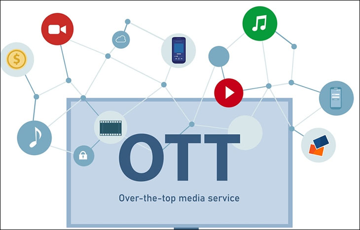 Cách truyền tải nội dung của dịch vụ OTT