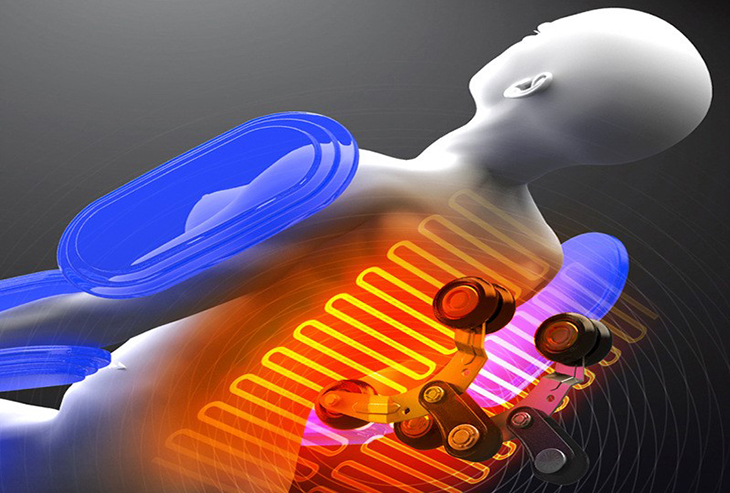 Con lăn massage được trang bị một số công nghệ như công nghệ 2D, 3D và 4D