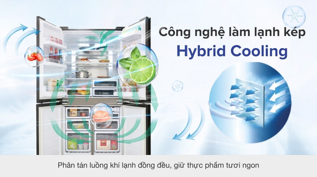 Đối với tủ lạnh Sharp được trang bị hệ thống làm lạnh kép với tên Hybrid Cooling