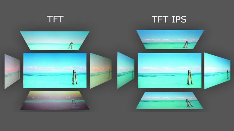 Ưu nhược điểm của màn hình IPS TFT