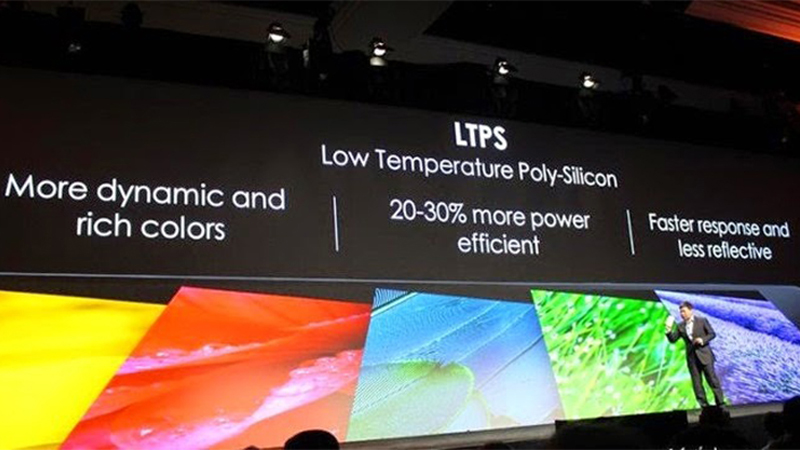 Màn hình LTPS IPS LCD có nhiều ưu điểm