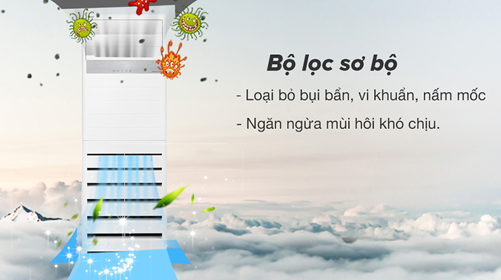 Máy lạnh tủ đứng Inverter LG 4.0 HP APNQ36GR5A4 (3 Pha) 