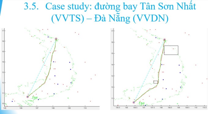 Đồ thị thể hiện quỹ đạo bay tối ưu chặng Tân Sơn Nhất - Đà Nẵng do nhóm nghiên cứu thiết lập. Ảnh: NVCC