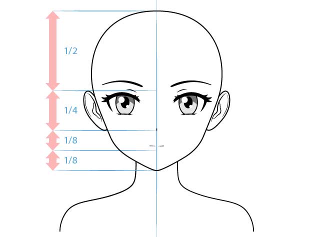 Có những nguyên tắc cơ bản nào khi vẽ mắt mũi và miệng trong phong cách anime?
