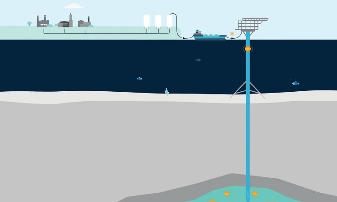 Dự án Greensand sẽ thu thập và hóa lỏng CO2 công nghiệp và bơm xuống giếng dầu cũ. Ảnh: Semco Maritime