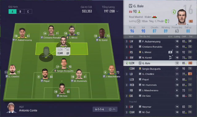 Đội hình FIFA Online 4