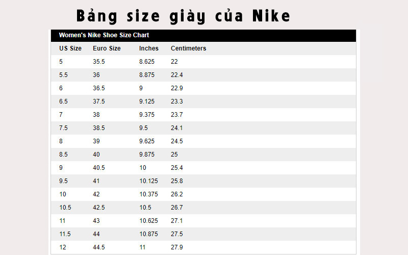 Bảng size giày của Nike
