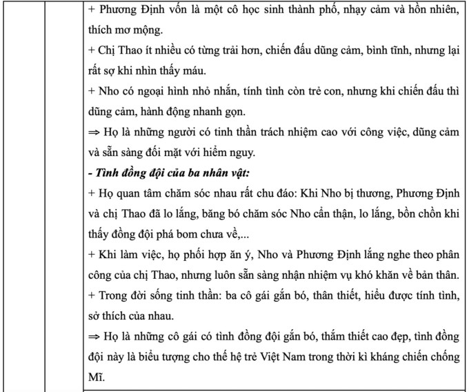 Gợi ý đáp án đề thi Văn lớp 10 ở Hà Nội - 2